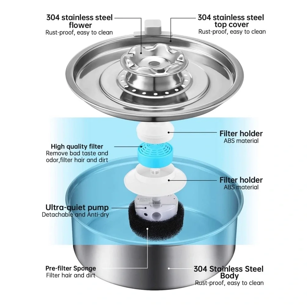2.0L/67oz Stainless steel cat water fountain